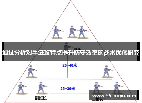 通过分析对手进攻特点提升防守效率的战术优化研究