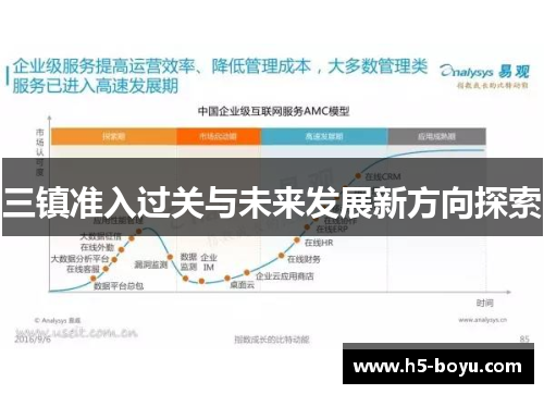 三镇准入过关与未来发展新方向探索