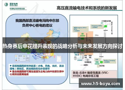 热身赛后申花提升表现的战略分析与未来发展方向探讨