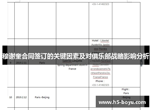穆谢奎合同签订的关键因素及对俱乐部战略影响分析