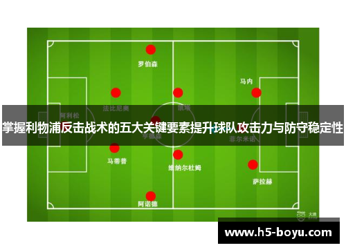 掌握利物浦反击战术的五大关键要素提升球队攻击力与防守稳定性