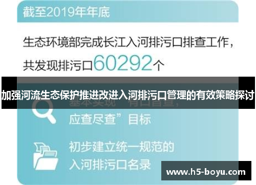 加强河流生态保护推进改进入河排污口管理的有效策略探讨