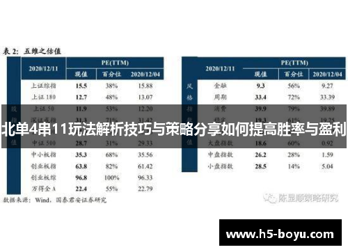 北单4串11玩法解析技巧与策略分享如何提高胜率与盈利