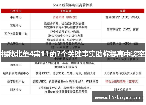 揭秘北单4串11的7个关键事实助你提高中奖率