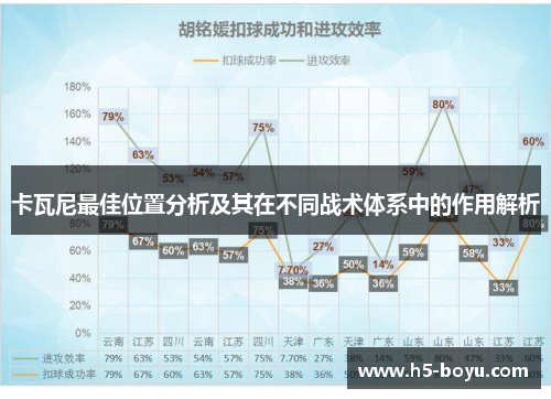 卡瓦尼最佳位置分析及其在不同战术体系中的作用解析
