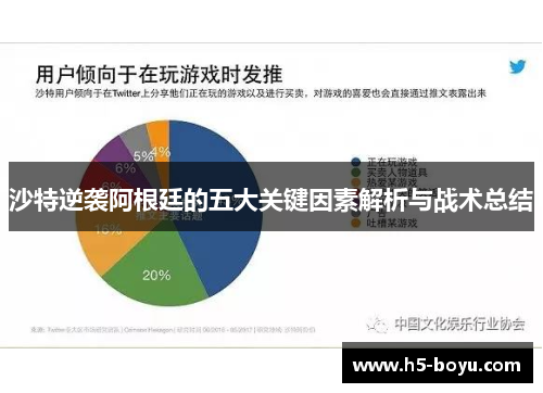 沙特逆袭阿根廷的五大关键因素解析与战术总结