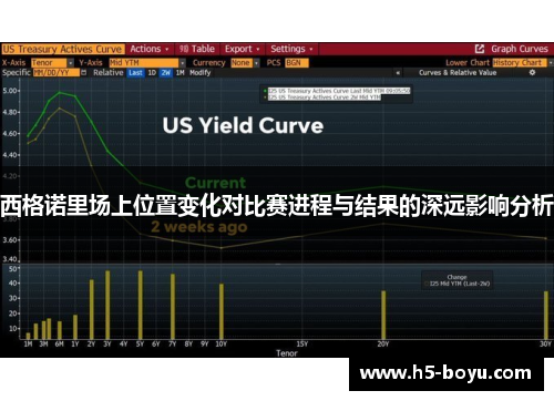 西格诺里场上位置变化对比赛进程与结果的深远影响分析
