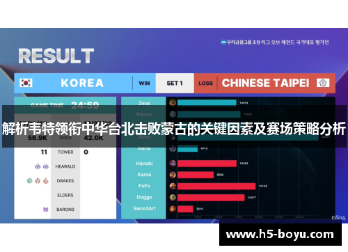 解析韦特领衔中华台北击败蒙古的关键因素及赛场策略分析