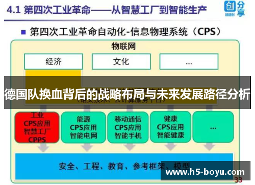 德国队换血背后的战略布局与未来发展路径分析
