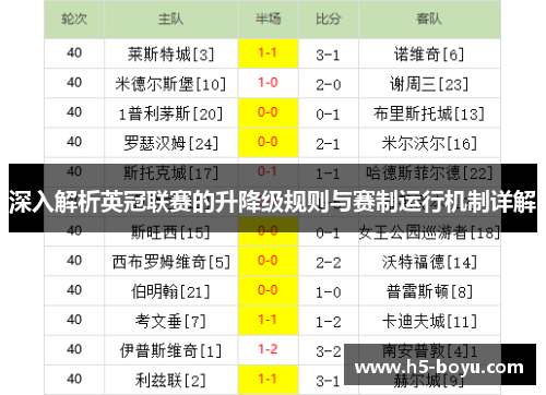 深入解析英冠联赛的升降级规则与赛制运行机制详解